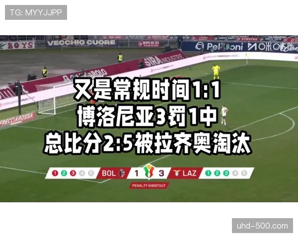 战术板：博洛尼亚客战拉齐奥，莫塔的“伪九”体系将如何应对萨里的控球？